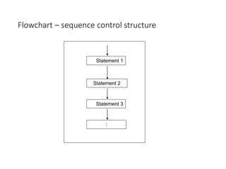 Flowchart – sequence control structure
Statement 2
Statement 1
Statement 3
:
 