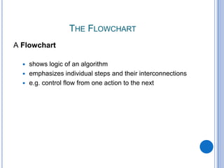 THE FLOWCHART
A Flowchart
 shows logic of an algorithm
 emphasizes individual steps and their interconnections
 e.g. co...