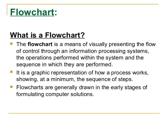 Algorithms And Flowcharts