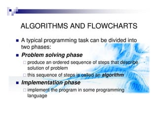 Algorithms and flowcharts | PPT
