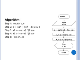 Algorithms and flowcharts | PPTX