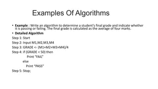 Algorithms and flow charts | PPT