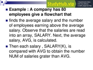  Example : A company has 80
employees give a flowchart that
 finds the average salary and the number
of employees earning above the average
salary. Observe that the salaries are read
into an array, SALARY. Next, the average
salary, AVG, is calculated.
 Then each salary , SALARY(K), is
compared with AVG to obtain the number
NUM of salaries grater than AVG.
 