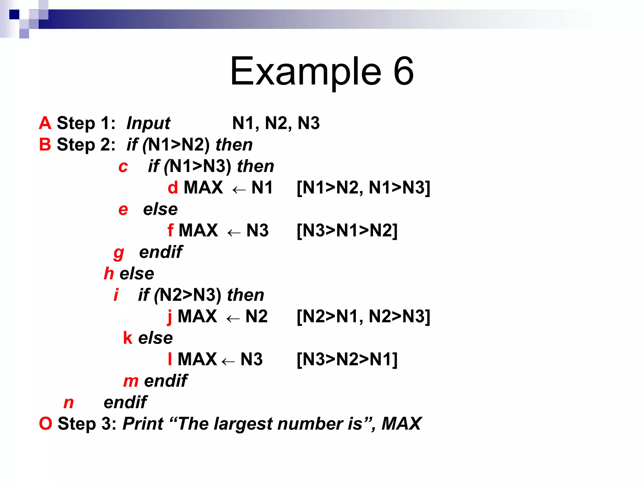 Example 6
A Step 1: Input N1, N2, N3
B Step 2: if (N1>N2) then
c if (N1>N3) then
d MAX  N1 [N1>N2, N1>N3]
e else
f MAX  N3 [N3>N1>N2]
g endif
h else
i if (N2>N3) then
j MAX  N2 [N2>N1, N2>N3]
k else
l MAX  N3 [N3>N2>N1]
m endif
n endif
O Step 3: Print “The largest number is”, MAX
 