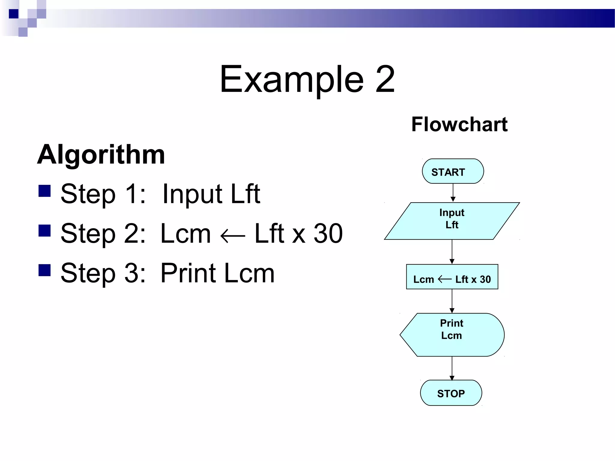 Algorithmsandflowcharts1 | PPT | Free Download