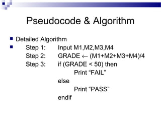 Algorithmsandflowcharts1 | PPT