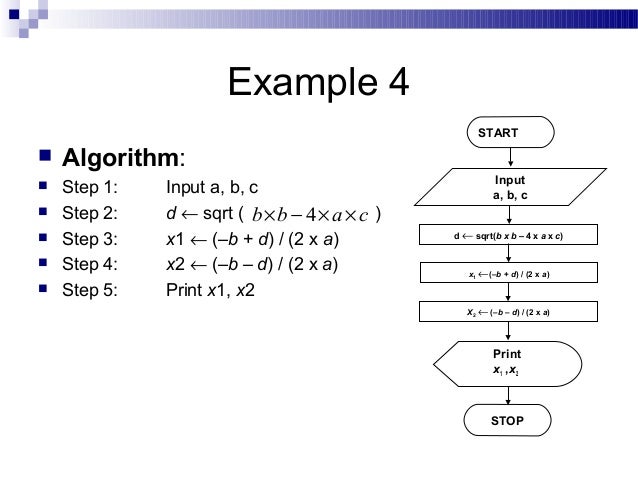 Algorithms and flowcharts ppt (seminar presentation)..