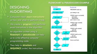 Algorithms and Programming | PPTX image.