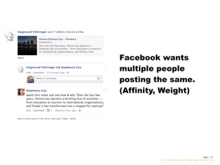 Facebook wants
multiple people
posting the same.
(Affinity, Weight)

swat.io
social-media workflows and ticketing

 
