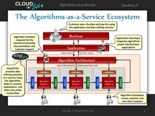 Algorithms as a Business | PDF