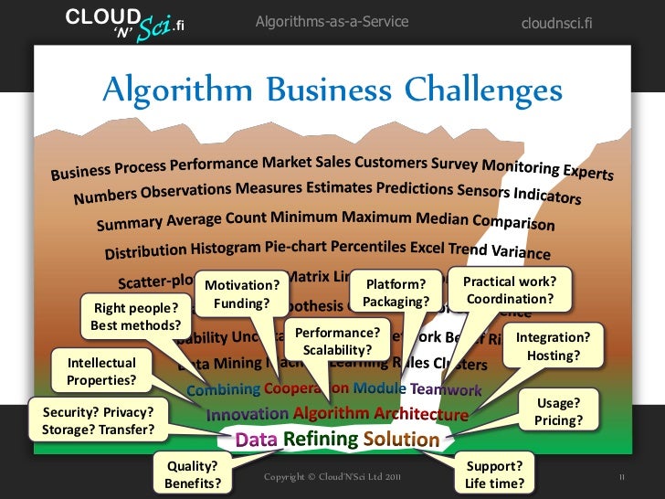 Defining Algorithmic Business _ The algorithmic management of work: A ...