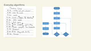 Algorithms. Basic course | PPT