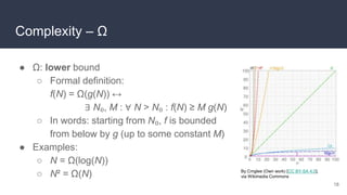 Complexity – Ω
● Ω: lower bound
○ Formal definition:
f(N) = Ω(g(N)) ↔
∃ N₀, M : ∀ N > N₀ : f(N) ≥ M g(N)
○ In words: starting from N₀, f is bounded
from below by g (up to some constant M)
● Examples:
○ N = Ω(log(N))
○ N² = Ω(N)
18
By Cmglee (Own work) [CC BY-SA 4.0],
via Wikimedia Commons
 