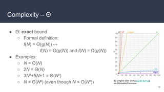 Complexity – Θ
● Θ: exact bound
○ Formal definition:
f(N) = Θ(g(N)) ↔
f(N) = O(g(N)) and f(N) = Ω(g(N))
● Examples:
○ N = Θ(N)
○ 2N = Θ(N)
○ 3N²+5N+1 = Θ(N²)
○ N ≠ Θ(N²) (even though N = O(N²))
19
By Cmglee (Own work) [CC BY-SA 4.0],
via Wikimedia Commons
 