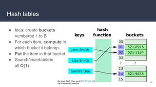 Hash tables
● Idea: create buckets
numbered 1 to B
● For each item, compute in
which bucket it belongs
● Put the item in that bucket
● Search/insert/delete:
all O(1)
36
By Jorge Stolfi (Own work) [CC BY-SA 3.0],
via Wikimedia Commons
 