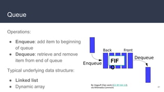Operations:
● Enqueue: add item to beginning
of queue
● Dequeue: retrieve and remove
item from end of queue
Typical underlying data structure:
● Linked list
● Dynamic array
Queue
41
By Vegpuff (Own work) [CC BY-SA 3.0],
via Wikimedia Commons
FIF
O
 