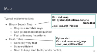 Map
Typical implementations:
● Binary Search Tree
○ Requires sortable keys
○ Can do indexed/range queries!
○ Fast with many insertions
● Hash Table
○ Generally very fast
○ Space-efficient
○ Need to keep load factor under control... 45
Python: dict
C++: std::unordered_map
Java: java.util.HashMap
C++: std::map
C#: System.Collections.Generic
.SortedSet
Java: java.util.TreeMap
 