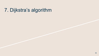 7. Dijkstra’s algorithm
50
 