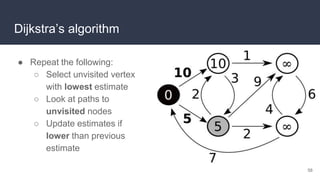 Dijkstra’s algorithm
● Repeat the following:
○ Select unvisited vertex
with lowest estimate
○ Look at paths to
unvisited nodes
○ Update estimates if
lower than previous
estimate
58
 