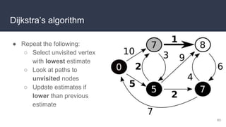 Dijkstra’s algorithm
● Repeat the following:
○ Select unvisited vertex
with lowest estimate
○ Look at paths to
unvisited nodes
○ Update estimates if
lower than previous
estimate
63
 