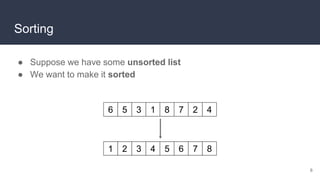 Sorting
● Suppose we have some unsorted list
● We want to make it sorted
8
3 1
5
6 8 7 2 4
3 4
2
1 5 6 7 8
 