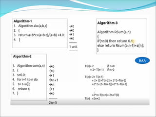 AlgorithmsDesign&Analysis_Lect2_AnalysisMethods.ppt