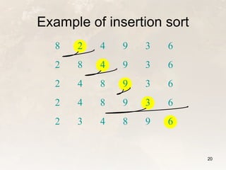 AlgorithmsDesign&Analysis_Lect3_AnalysisExamples.ppt
