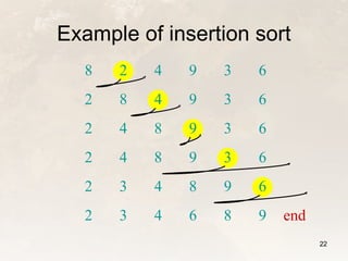 AlgorithmsDesign&Analysis_Lect3_AnalysisExamples.ppt