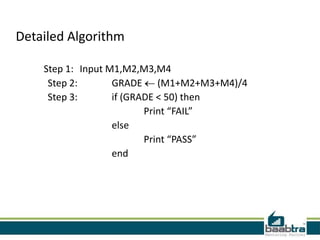 Algorithms&flowcharts | PPT image.