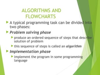 Introduction to Algorithms & flow charts | PPT | Programming Languages ...
