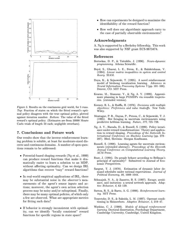 Algorithms for inverse reinforcement learning pdf