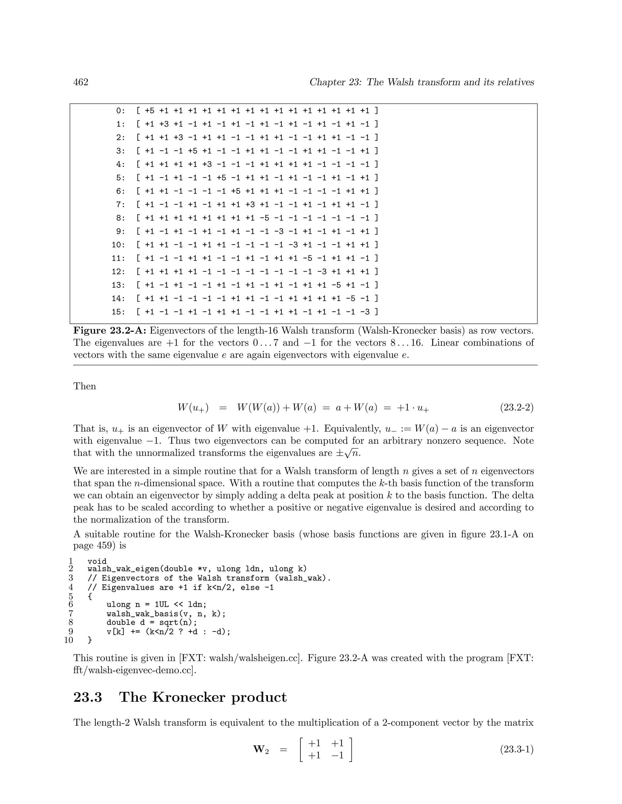 Algorithms for programmers ideas and source code 