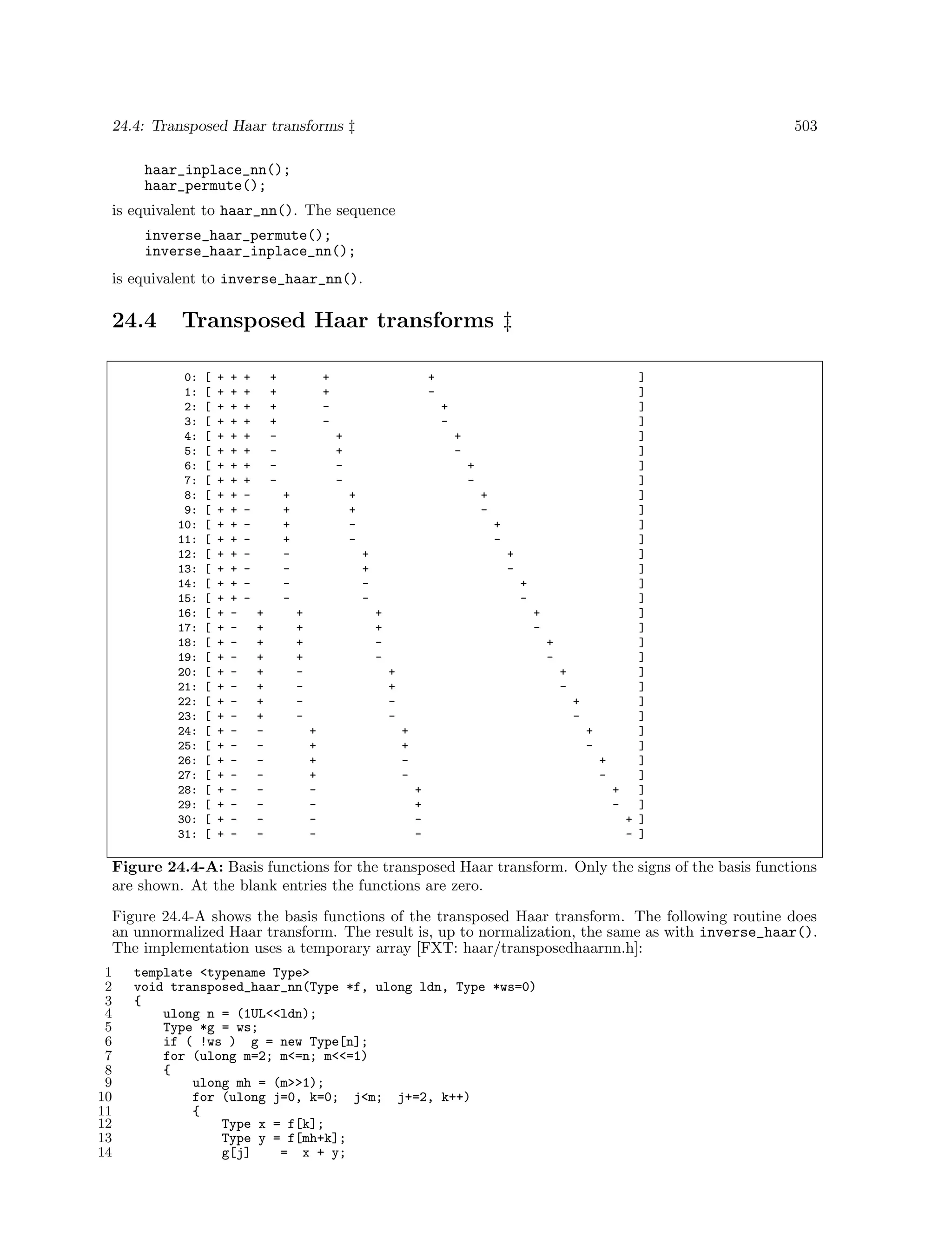Algorithms for programmers ideas and source code 