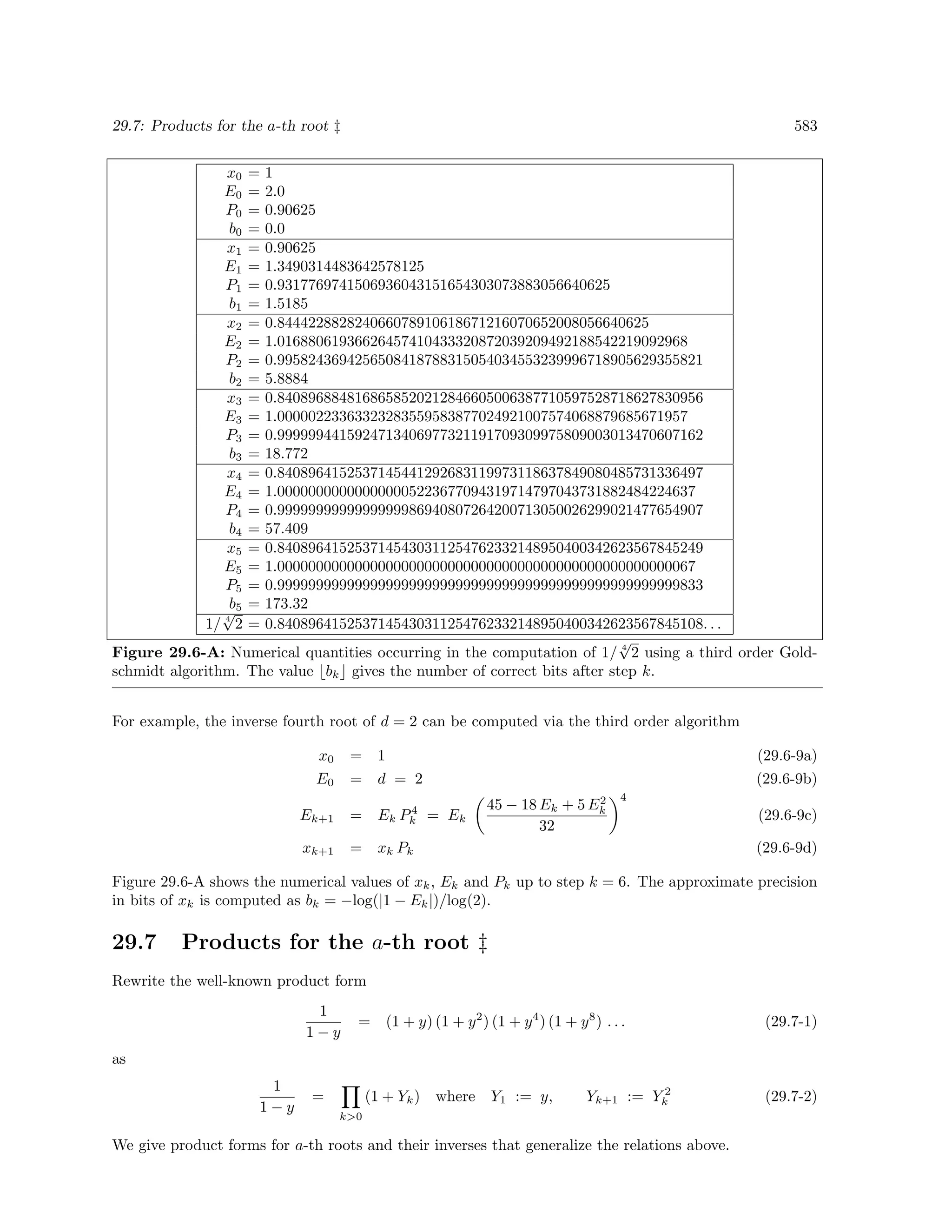 Algorithms for programmers ideas and source code 
