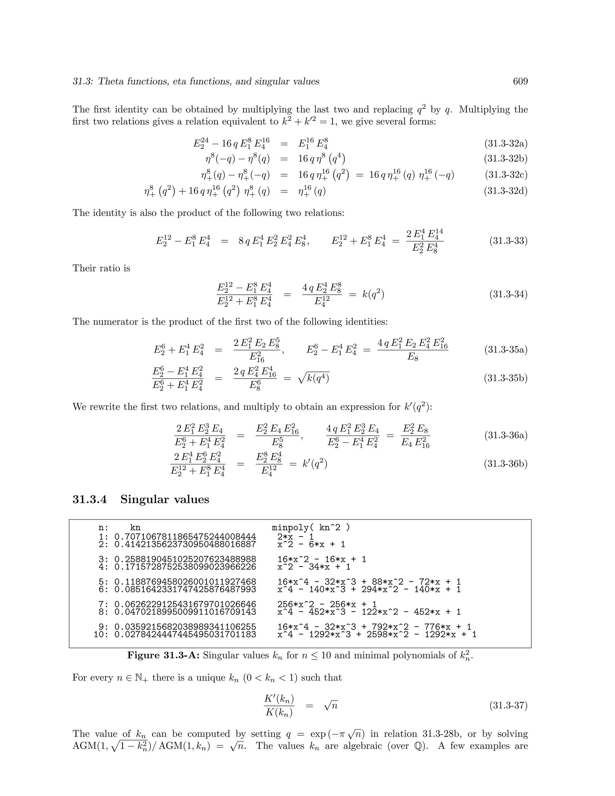 Algorithms for programmers ideas and source code 