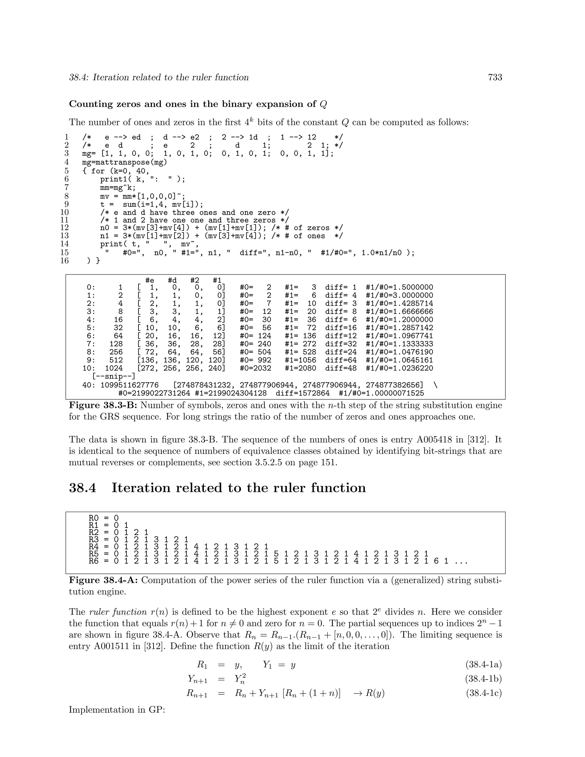 Algorithms for programmers ideas and source code 
