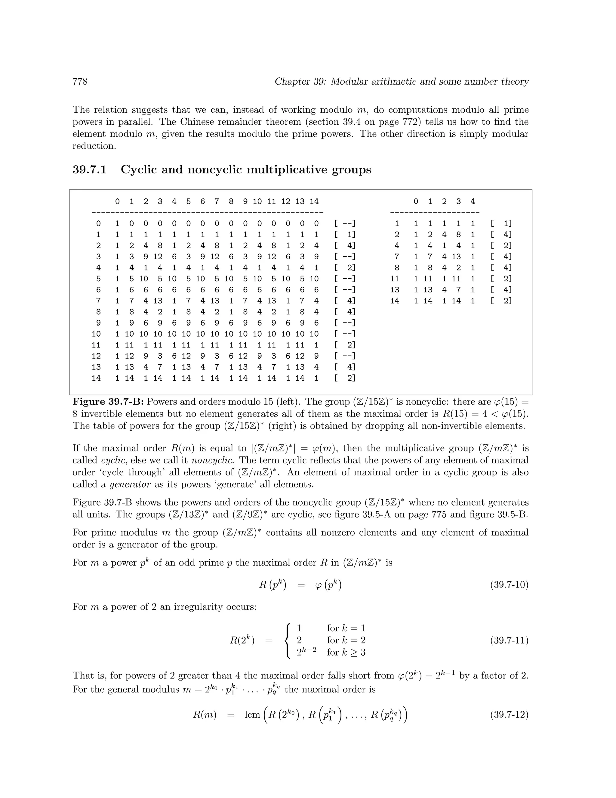Algorithms for programmers ideas and source code 