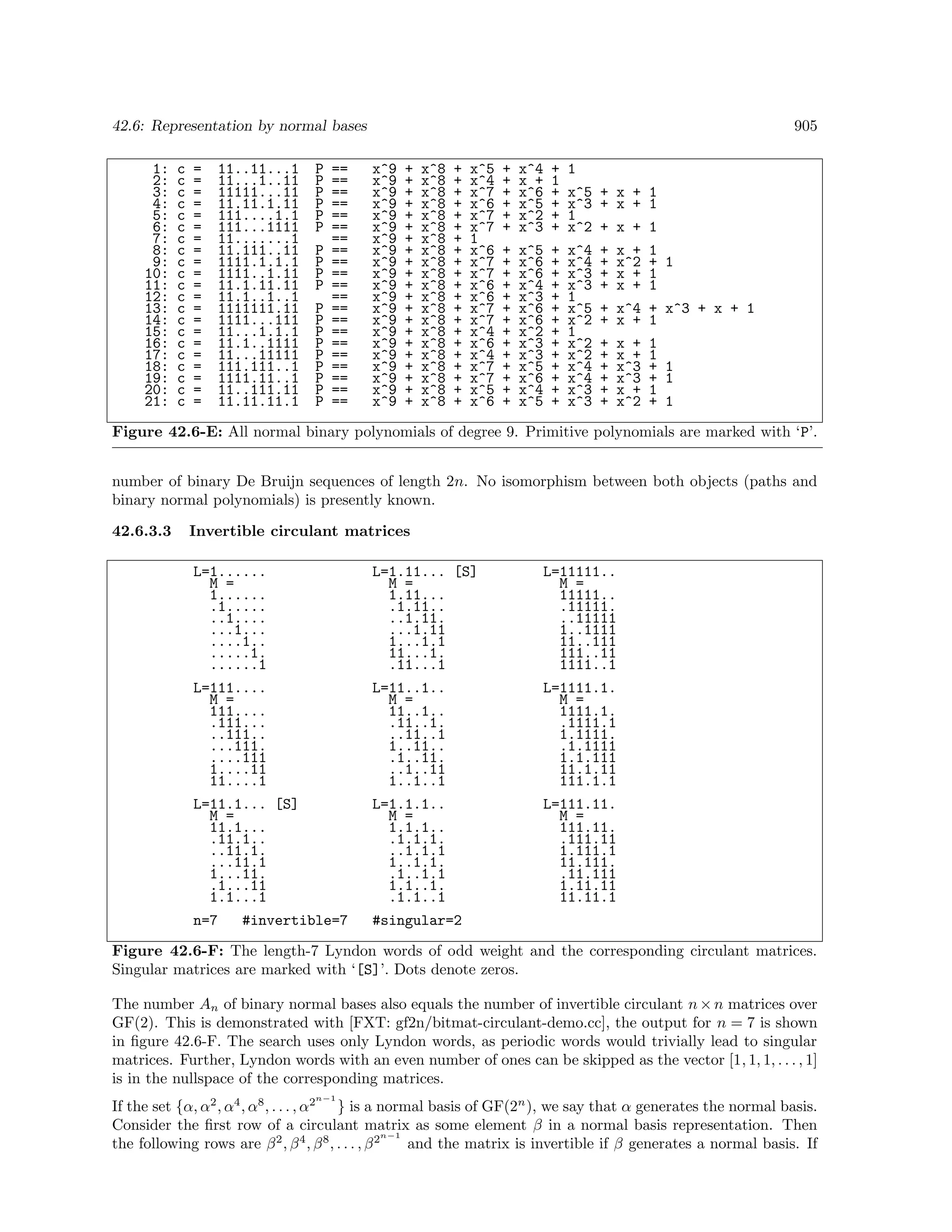 Algorithms for programmers ideas and source code 