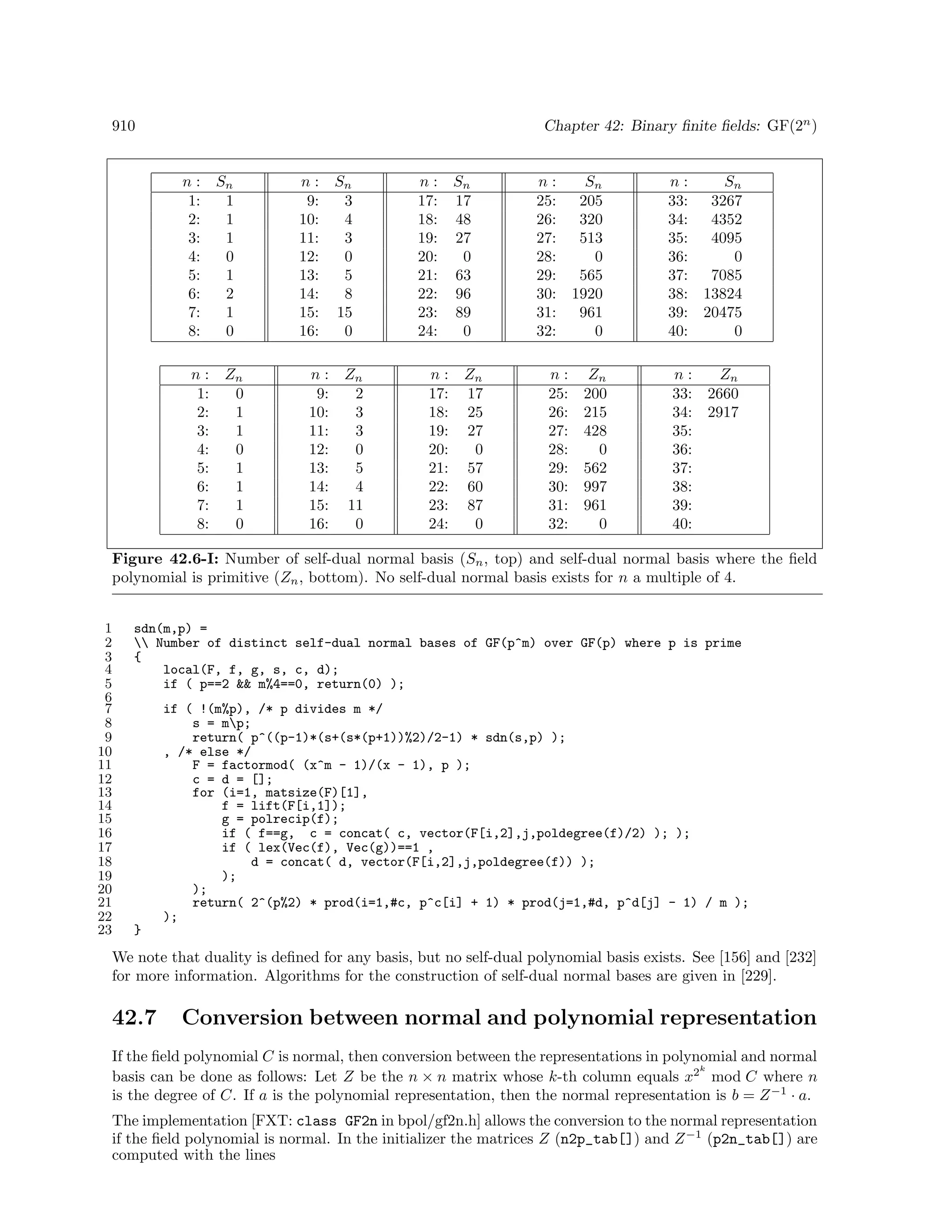 Algorithms for programmers ideas and source code 