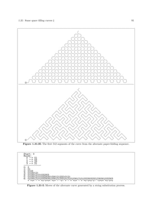 1.31: Some space ﬁlling curves ‡

Figure 1.31-H: The ﬁrst 512 segments of the curve from the alternate paper-folding sequence.

Start: 0
Rules:
0 --> 01
1 --> 03
2 --> 23
3 --> 21
------------0: 0
1: 01
2: 0103
3: 01030121
4: 0103012101032303
5: 01030121010323030103012123210121
6: 0103012101032303010301212321012101030121010323032321230301032303
+^+v+^-^+^+v-v+v+^+v+^-^-v-^+^-^+^+v+^-^+^+v-v+v-v-^-v+v+^+v-v+v
Figure 1.31-I: Moves of the alternate curve generated by a string substitution process.

91

 