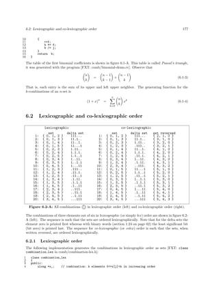 6.2: Lexicographic and co-lexicographic order
10
11
12
13
14
15
16

177

{
++f;
b *= f;
b /= j;
}
return

b;

}

The table of the ﬁrst binomial coeﬃcients is shown in ﬁgure 6.1-A. This table is called Pascal’s triangle,
it was generated with the program [FXT: comb/binomial-demo.cc]. Observe that
n
k

n−1
n−1
+
k−1
k

=

(6.1-3)

That is, each entry is the sum of its upper and left upper neighbor. The generating function for the
k-combinations of an n-set is
n
n

(1 + x)

=
k=0

6.2

n k
x
k

(6.1-4)

Lexicographic and co-lexicographic order
lexicographic
1:
2:
3:
4:
5:
6:
7:
8:
9:
10:
11:
12:
13:
14:
15:
16:
17:
18:
19:
20:

{
{
{
{
{
{
{
{
{
{
{
{
{
{
{
{
{
{
{
{

set
0, 1,
0, 1,
0, 1,
0, 1,
0, 2,
0, 2,
0, 2,
0, 3,
0, 3,
0, 4,
1, 2,
1, 2,
1, 2,
1, 3,
1, 3,
1, 4,
2, 3,
2, 3,
2, 4,
3, 4,

2
3
4
5
3
4
5
4
5
5
3
4
5
4
5
5
4
5
5
5

}
}
}
}
}
}
}
}
}
}
}
}
}
}
}
}
}
}
}
}

co-lexicographic

delta set
111...
11.1..
11..1.
11...1
1.11..
1.1.1.
1.1..1
1..11.
1..1.1
1...11
.111..
.11.1.
.11..1
.1.11.
.1.1.1
.1..11
..111.
..11.1
..1.11
...111

Figure 6.2-A: All combinations

6
3

1:
2:
3:
4:
5:
6:
7:
8:
9:
10:
11:
12:
13:
14:
15:
16:
17:
18:
19:
20:

{
{
{
{
{
{
{
{
{
{
{
{
{
{
{
{
{
{
{
{

set
0, 1,
0, 1,
0, 2,
1, 2,
0, 1,
0, 2,
1, 2,
0, 3,
1, 3,
2, 3,
0, 1,
0, 2,
1, 2,
0, 3,
1, 3,
2, 3,
0, 4,
1, 4,
2, 4,
3, 4,

2
3
3
3
4
4
4
4
4
4
5
5
5
5
5
5
5
5
5
5

}
}
}
}
}
}
}
}
}
}
}
}
}
}
}
}
}
}
}
}

delta set
111...
11.1..
1.11..
.111..
11..1.
1.1.1.
.11.1.
1..11.
.1.11.
..111.
11...1
1.1..1
.11..1
1..1.1
.1.1.1
..11.1
1...11
.1..11
..1.11
...111

set reversed
{ 2, 1, 0 }
{ 3, 1, 0 }
{ 3, 2, 0 }
{ 3, 2, 1 }
{ 4, 1, 0 }
{ 4, 2, 0 }
{ 4, 2, 1 }
{ 4, 3, 0 }
{ 4, 3, 1 }
{ 4, 3, 2 }
{ 5, 1, 0 }
{ 5, 2, 0 }
{ 5, 2, 1 }
{ 5, 3, 0 }
{ 5, 3, 1 }
{ 5, 3, 2 }
{ 5, 4, 0 }
{ 5, 4, 1 }
{ 5, 4, 2 }
{ 5, 4, 3 }

in lexicographic order (left) and co-lexicographic order (right).

The combinations of three elements out of six in lexicographic (or simply lex ) order are shown in ﬁgure 6.2A (left). The sequence is such that the sets are ordered lexicographically. Note that for the delta sets the
element zero is printed ﬁrst whereas with binary words (section 1.24 on page 62) the least signiﬁcant bit
(bit zero) is printed last. The sequence for co-lexicographic (or colex ) order is such that the sets, when
written reversed, are ordered lexicographically.

6.2.1

Lexicographic order

The following implementation generates the combinations in lexicographic order as sets [FXT: class
combination lex in comb/combination-lex.h]:
1
2
3
4

class combination_lex
{
public:
ulong *x_;
// combination: k elements 0<=x[j]<k in increasing order

 