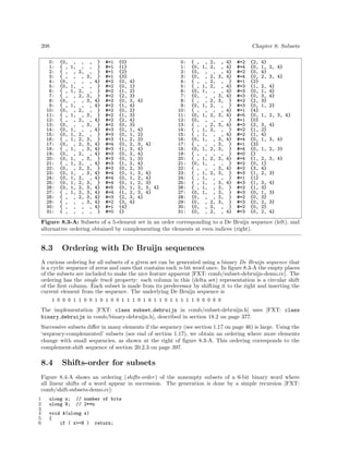 208

Chapter 8: Subsets

0:
1:
2:
3:
4:
5:
6:
7:
8:
9:
10:
11:
12:
13:
14:
15:
16:
17:
18:
19:
20:
21:
22:
23:
24:
25:
26:
27:
28:
29:
30:
31:

{0,
{ ,
{ ,
{ ,
{0,
{0,
{ ,
{ ,
{0,
{ ,
{0,
{ ,
{ ,
{0,
{0,
{0,
{ ,
{0,
{ ,
{0,
{0,
{ ,
{0,
{0,
{0,
{0,
{0,
{ ,
{ ,
{ ,
{ ,
{ ,

,
1,
,
,
,
1,
1,
,
,
1,
,
1,
,
,
1,
1,
1,
,
1,
,
1,
1,
,
1,
1,
1,
1,
1,
,
,
,
,

,
,
2,
,
,
,
2,
2,
,
,
2,
,
2,
,
,
2,
2,
2,
,
2,
,
2,
2,
,
2,
2,
2,
2,
2,
,
,
,

,
,
,
3,
,
,
,
3,
3,
,
,
3,
,
3,
,
,
3,
3,
3,
,
3,
,
3,
3,
,
3,
3,
3,
3,
3,
,
,

}
}
}
}
4}
}
}
}
4}
4}
}
}
4}
}
4}
}
}
4}
4}
4}
}
4}
}
4}
4}
}
4}
4}
4}
4}
4}
}

#=1
#=1
#=1
#=1
#=2
#=2
#=2
#=2
#=3
#=2
#=2
#=2
#=2
#=2
#=3
#=3
#=3
#=4
#=3
#=3
#=3
#=3
#=3
#=4
#=4
#=4
#=5
#=4
#=3
#=2
#=1
#=0

{0}
{1}
{2}
{3}
{0,
{0,
{1,
{2,
{0,
{1,
{0,
{1,
{2,
{0,
{0,
{0,
{1,
{0,
{1,
{0,
{0,
{1,
{0,
{0,
{0,
{0,
{0,
{1,
{2,
{3,
{4}
{}

4}
1}
2}
3}
3,
4}
2}
3}
4}
3}
1,
1,
2,
2,
3,
2,
1,
2,
2,
1,
1,
1,
1,
2,
3,
4}

4}

4}
2}
3}
3,
4}
4}
3}
4}
3}
3,
2,
2,
2,
3,
4}

4}

4}
4}
3}
3, 4}
4}

0:
1:
2:
3:
4:
5:
6:
7:
8:
9:
10:
11:
12:
13:
14:
15:
16:
17:
18:
19:
20:
21:
22:
23:
24:
25:
26:
27:
28:
29:
30:
31:

{ ,
{0,
{0,
{0,
{ ,
{ ,
{0,
{0,
{ ,
{0,
{ ,
{0,
{0,
{ ,
{ ,
{ ,
{0,
{ ,
{0,
{ ,
{ ,
{0,
{ ,
{ ,
{ ,
{ ,
{ ,
{0,
{0,
{0,
{0,
{0,

,
1,
,
,
,
1,
1,
,
,
1,
,
1,
,
,
1,
1,
1,
,
1,
,
1,
1,
,
1,
1,
1,
1,
1,
,
,
,
,

2,
2,
,
2,
2,
2,
,
,
2,
2,
,
2,
,
2,
2,
,
,
,
2,
,
2,
,
,
2,
,
,
,
,
,
2,
2,
2,

,
,
,
3,
,
,
,
3,
3,
,
,
3,
,
3,
,
,
3,
3,
3,
,
3,
,
3,
3,
,
3,
3,
3,
3,
3,
,
,

4}
4}
4}
4}
}
4}
4}
4}
}
}
4}
4}
}
4}
}
4}
4}
}
}
}
4}
}
4}
}
}
4}
}
}
}
}
}
4}

#=2
#=4
#=2
#=4
#=1
#=3
#=3
#=3
#=2
#=3
#=1
#=5
#=1
#=3
#=2
#=2
#=4
#=1
#=4
#=0
#=4
#=2
#=2
#=3
#=1
#=3
#=2
#=3
#=2
#=3
#=2
#=3

{2,
{0,
{0,
{0,
{2}
{1,
{0,
{0,
{2,
{0,
{4}
{0,
{0}
{2,
{1,
{1,
{0,
{3}
{0,
{}
{1,
{0,
{3,
{1,
{1}
{1,
{1,
{0,
{0,
{0,
{0,
{0,

4}
1, 2, 4}
4}
2, 3, 4}
2,
1,
3,
3}
1,

4}
4}
4}
2}

1, 2, 3, 4}
3, 4}
2}
4}
1, 3, 4}
1, 2, 3}
2, 3, 4}
1}
4}
2, 3}
3,
3}
1,
3}
2,
2}
2,

4}
3}
3}
4}

Figure 8.3-A: Subsets of a 5-element set in an order corresponding to a De Bruijn sequence (left), and
alternative ordering obtained by complementing the elements at even indices (right).

8.3

Ordering with De Bruijn sequences

A curious ordering for all subsets of a given set can be generated using a binary De Bruijn sequence that
is a cyclic sequence of zeros and ones that contains each n-bit word once. In ﬁgure 8.3-A the empty places
of the subsets are included to make the nice feature apparent [FXT: comb/subset-debruijn-demo.cc]. The
ordering has the single track property: each column in this (delta set) representation is a circular shift
of the ﬁrst column. Each subset is made from its predecessor by shifting it to the right and inserting the
current element from the sequence. The underlying De Bruijn sequence is
1 0 0 0 1 1 0 0 1 0 1 0 0 1 1 1 0 1 0 1 1 0 1 1 1 1 1 0 0 0 0 0

The implementation [FXT: class subset debruijn in comb/subset-debruijn.h] uses [FXT: class
binary debruijn in comb/binary-debruijn.h], described in section 18.2 on page 377.
Successive subsets diﬀer in many elements if the sequency (see section 1.17 on page 46) is large. Using the
‘sequency-complemented’ subsets (see end of section 1.17), we obtain an ordering where more elements
change with small sequencies, as shown at the right of ﬁgure 8.3-A. This ordering corresponds to the
complement-shift sequence of section 20.2.3 on page 397.

8.4

Shifts-order for subsets

Figure 8.4-A shows an ordering (shifts-order ) of the nonempty subsets of a 6-bit binary word where
all linear shifts of a word appear in succession. The generation is done by a simple recursion [FXT:
comb/shift-subsets-demo.cc]:
1
2
3
4
5
6

ulong n;
ulong N;

// number of bits
// 2**n

void A(ulong x)
{
if ( x>=N )

return;

 