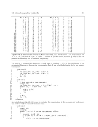 9.2: Minimal-change (Gray code) order

0:
1:
2:
3:
4:
5:
6:
7:
8:
9:
10:
11:
12:
13:
14:
15:
16:
17:
18:
19:
20:
21:
22:
23:

M=[
[
[
[
[
[
[
[
[
[
[
[
[
[
[
[
[
[
[
[
[
[
[
[
[

2
.
1
1
.
.
1
1
.
.
1
1
.
.
1
1
.
.
1
1
.
.
1
1
.

3
.
.
1
1
2
2
2
2
1
1
.
.
.
.
1
1
2
2
2
2
1
1
.
.

4
.
.
.
.
.
.
1
1
1
1
1
1
2
2
2
2
2
2
3
3
3
3
3
3

]
]
]
]
]
]
]
]
]
]
]
]
]
]
]
]
]
]
]
]
]
]
]
]
]

x
0
1
3
2
4
5
11
10
8
9
7
6
12
13
15
14
16
17
23
22
20
21
19
18

221

j

d

0
1
0
1
0
2
0
1
0
1
0
2
0
1
0
1
0
2
0
1
0
1
0

1
1
-1
1
1
1
-1
-1
1
-1
-1
1
1
1
-1
1
1
1
-1
-1
1
-1
-1

M=[
[
[
[
[
[
[
[
[
[
[
[
[
[
[
[
[
[
[
[
[
[
[
[
[

4
.
1
2
3
3
2
1
.
.
1
2
3
3
2
1
.
.
1
2
3
3
2
1
.

3
.
.
.
.
1
1
1
1
2
2
2
2
2
2
2
2
1
1
1
1
.
.
.
.

2
.
.
.
.
.
.
.
.
.
.
.
.
1
1
1
1
1
1
1
1
1
1
1
1

]
]
]
]
]
]
]
]
]
]
]
]
]
]
]
]
]
]
]
]
]
]
]
]
]

x
0
1
2
3
7
6
5
4
8
9
10
11
23
22
21
20
16
17
18
19
15
14
13
12

j

d

0
0
0
1
0
0
0
1
0
0
0
2
0
0
0
1
0
0
0
1
0
0
0

1
1
1
1
-1
-1
-1
1
1
1
1
1
-1
-1
-1
-1
1
1
1
-1
-1
-1
-1

Figure 9.2-A: Mixed radix numbers in Gray code order, dots denote zeros. The radix vectors are
M = [2, 3, 4] (left) and M = [4, 3, 2] (right). Columns ‘x’ give the values, columns ‘j’ and ‘d’ give the
position of last change and its direction, respectively.
The array i_[] contains the ‘directions’ for each digit: it contains +1 or -1 if the computation of the
successor will increase or decrease the corresponding digit. It has to be ﬁlled when the ﬁrst or last number
is computed:
1
2
3
4
5
6
7
8
9
10
11
12
13
14
15
16
17
18
19
20
21
22
23
24

void first()
{
for (ulong k=0; k<n_; ++k)
for (ulong k=0; k<n_; ++k)
j_ = n_;
dm_ = 0;
}

a_[k] = 0;
i_[k] = +1;

void last()
{
// find position of last even radix:
ulong z = 0;
for (ulong i=0; i<n_; ++i) if ( m1_[i]&1 )
while ( z<n_ ) // last even .. end:
{
a_[z] = m1_[z];
i_[z] = +1;
++z;
}

z = i;

j_ = 0;
dm_ = -1;
}
[--snip--]

A sentinel element (i_[n]=0) is used to optimize the computations of the successor and predecessor.
The method works in constant amortized time:
1
2
3
4
5
6
7
8
9
10

bool next()
{
ulong j = 0;
ulong ij;
while ( (ij=i_[j]) ) // can touch sentinel i[n]==0
{
ulong dj = a_[j] + ij;
if ( dj>m1_[j] ) // =^= if ( (dj>m1_[j]) || ((long)dj<0) )
{
i_[j] = -ij; // flip direction

 