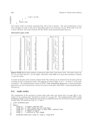 226
27
28
29
30
31
32

Chapter 9: Mixed radix numbers
a_[e] = m1_[e];
}
}
}
return true;
}

The routine works in constant amortized time and is fast in practice. The worst performance occurs
when all digits are radix 2, then about 123 million objects are created per second. With radix 4 the rate
is about 198 M/s, with radix 16 about 273 M/s [FXT: comb/mixedradix-gslex-demo.cc].
Alternative gslex order

0:
1:
2:
3:
4:
5:
6:
7:
8:
9:
10:
11:
12:
13:
14:
15:
16:
17:
18:
19:
20:
21:
22:
23:

M=[
[
[
[
[
[
[
[
[
[
[
[
[
[
[
[
[
[
[
[
[
[
[
[
[

2
.
1
1
1
1
1
1
1
1
1
1
1
1
.
.
.
.
.
.
.
.
.
.
.

3
.
.
1
1
1
1
2
2
2
2
.
.
.
1
1
1
1
2
2
2
2
.
.
.

4
.
.
.
1
2
3
.
1
2
3
1
2
3
.
1
2
3
.
1
2
3
1
2
3

]
]
]
]
]
]
]
]
]
]
]
]
]
]
]
]
]
]
]
]
]
]
]
]
]

x
0
1
3
9
15
21
5
11
17
23
7
13
19
2
8
14
20
4
10
16
22
6
12
18

0:
1:
2:
3:
4:
5:
6:
7:
8:
9:
10:
11:
12:
13:
14:
15:
16:
17:
18:
19:
20:
21:
22:
23:

M=[
[
[
[
[
[
[
[
[
[
[
[
[
[
[
[
[
[
[
[
[
[
[
[
[

4
.
1
1
1
1
1
1
2
2
2
2
2
2
3
3
3
3
3
3
.
.
.
.
.

3
.
.
1
1
2
2
.
.
1
1
2
2
.
.
1
1
2
2
.
1
1
2
2
.

2
.
.
.
1
.
1
1
.
.
1
.
1
1
.
.
1
.
1
1
.
1
.
1
1

]
]
]
]
]
]
]
]
]
]
]
]
]
]
]
]
]
]
]
]
]
]
]
]
]

x
0
1
5
17
9
21
13
2
6
18
10
22
14
3
7
19
11
23
15
4
16
8
20
12

Figure 9.3-B: Mixed radix numbers in alternative gslex order, dots denote zeros. The radix vectors are
M = [2, 3, 4] (left) and M = [4, 3, 2] (right). Successive words diﬀer in at most three positions. Columns
‘x’ give the values.
A variant of the gslex order is shown in ﬁgure 9.3-B. The ordering can be obtained from the gslex order by
reversing the list, reversing the words, and replacing all nonzero digits di by ri − di where ri is the radix
at position i. The implementation is given in [FXT: class mixedradix gslex alt in comb/mixedradixgslex-alt.h], the rate of generation is about the same as with gslex order [FXT: comb/mixedradix-gslexalt-demo.cc].

9.4

endo order

The computation of the successor in mixed radix endo order (see section 6.6.1 on page 186) is very
similar to the counting order described in section 9.1 on page 217. The implementation [FXT: class
mixedradix endo in comb/mixedradix-endo.h] uses an additional array le_[] of the last nonzero elements
in endo order. Its entries are 2 for m > 1, else 1:
1
2
3
4
5
6
7
8
9
10

class mixedradix_endo
{
public:
ulong *a_; // digits, sentinel a[n]
ulong *m1_; // radix (minus one) for each digit
ulong *le_; // last positive digit in endo order, sentinel le[n]
ulong n_;
// Number of digits
ulong j_;
// position of last change
mixedradix_endo(const ulong *m, ulong n, ulong mm=0)

 
