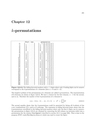 291

Chapter 12

k-permutations

0:
1:
2:
3:
4:
5:
6:
7:
8:
9:
10:
11:
12:
13:
14:
15:
16:
17:
18:
19:
20:
21:
22:
23:
24:
25:
26:
27:
28:
29:

ffact.
[ . . .
[ 1 . .
[ 2 . .
[ 3 . .
[ 4 . .
[ 5 . .
[ . 1 .
[ 1 1 .
[ 2 1 .
[ 3 1 .
[ 4 1 .
[ 5 1 .
[ . 2 .
[ 1 2 .
[ 2 2 .
[ 3 2 .
[ 4 2 .
[ 5 2 .
[ . 3 .
[ 1 3 .
[ 2 3 .
[ 3 3 .
[ 4 3 .
[ 5 3 .
[ . 4 .
[ 1 4 .
[ 2 4 .
[ 3 4 .
[ 4 4 .
[ 5 4 .

num.
. . ]
. . ]
. . ]
. . ]
. . ]
. . ]
. . ]
. . ]
. . ]
. . ]
. . ]
. . ]
. . ]
. . ]
. . ]
. . ]
. . ]
. . ]
. . ]
. . ]
. . ]
. . ]
. . ]
. . ]
. . ]
. . ]
. . ]
. . ]
. . ]
. . ]

[
[
[
[
[
[
[
[
[
[
[
[
[
[
[
[
[
[
[
[
[
[
[
[
[
[
[
[
[
[

permutation
. 1 ][ 2 3 4
1 . ][ 2 3 4
2 . ][ 1 3 4
3 . ][ 1 2 4
4 . ][ 1 2 3
5 . ][ 1 2 3
. 2 ][ 1 3 4
1 2 ][ . 3 4
2 1 ][ . 3 4
3 1 ][ . 2 4
4 1 ][ . 2 3
5 1 ][ . 2 3
. 3 ][ 1 2 4
1 3 ][ . 2 4
2 3 ][ . 1 4
3 2 ][ . 1 4
4 2 ][ . 1 3
5 2 ][ . 1 3
. 4 ][ 1 2 3
1 4 ][ . 2 3
2 4 ][ . 1 3
3 4 ][ . 1 2
4 3 ][ . 1 2
5 3 ][ . 1 2
. 5 ][ 1 2 3
1 5 ][ . 2 3
2 5 ][ . 1 3
3 5 ][ . 1 2
4 5 ][ . 1 2
5 4 ][ . 1 2

5
5
5
5
5
4
5
5
5
5
5
4
5
5
5
5
5
4
5
5
5
5
5
4
4
4
4
4
3
3

]
]
]
]
]
]
]
]
]
]
]
]
]
]
]
]
]
]
]
]
]
]
]
]
]
]
]
]
]
]

Figure 12.0-A: The falling factorial numbers with n−1 digits where only k leading digits can be nonzero
correspond to the k-permutations of n elements (here n = 6 and k = 2).
The length-k preﬁxes of the permutations of n elements are called k-permutations. The 2-permutations
of 6 elements are shown in ﬁgure 12.0-A. We have n choices for the ﬁrst element, n − 1 for the second,
and so on. Therefore the number of the k-permutations of n elements is
n (n − 1) (n − 1) . . . (n − k + 1)

=

nk =

n
k!
k

(12.0-1)

The second equality shows that the k-permutations could be generated by listing all k-subsets of the
n-set (combinations n ), each in k! orderings. The expression as falling factorial power shows that the
k
k-permutations correspond to the falling factorial numbers where only the ﬁrst k digits can be nonzero:
the permutations in ﬁgure 12.0-A are obtained by converting the left column (as inversion table) into a
permutation (by the routine ffact2perm() described in section 10.1.1 on page 232). This is done in the
program [FXT: comb/ﬀact2kperm-demo.cc] which was used to create the ﬁgure.

 