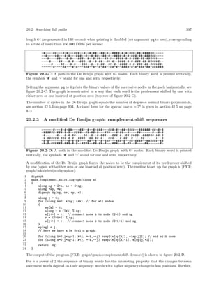 20.2: Searching full paths

397

length 64 are generated in 140 seconds when printing is disabled (set argument pq to zero), corresponding
to a rate of more than 450,000 DBSs per second.
-#----##---#-#---###--#--#-##--##-#--####-#-#-###-##-######------#----##---#-#---###--#--#-##--##-#--####-#-#-###-##-######------#----##---#-#---###--#--#-##--##-#--####-#-#-###-##-######------#----##---#-#---###--#--#-##--##-#--####-#-#-###-##-######------#----##---#-#---###--#--#-##--##-#--####-#-#-###-##-######------#----##---#-#---###--#--#-##--##-#--####-#-#-###-##-######
Figure 20.2-C: A path in the De Bruijn graph with 64 nodes. Each binary word is printed vertically,
the symbols ‘#’ and ‘-’ stand for one and zero, respectively.
Setting the argument pq to 4 prints the binary values of the successive nodes in the path horizontally, see
ﬁgure 20.2-C. The graph is constructed in a way that each word is the predecessor shifted by one with
either zero or one inserted at position zero (top row of ﬁgure 20.2-C).
The number of cycles in the De Bruijn graph equals the number of degree-n normal binary polynomials,
see section 42.6.3 on page 904. A closed form for the special case n = 2k is given in section 41.5 on page
873.

20.2.3

A modiﬁed De Bruijn graph: complement-shift sequences
------#---#-#-##----##--#--#-###---###-#--##-####--######-##-#-#
-######-###-#-#--####--##-##-#---###---#-##--#----##------#--#-#
-#------#---#-#-##----##--#--#-###---###-#--##-####--######-##-#
-#-######-###-#-#--####--##-##-#---###---#-##--#----##------#--#
-#-#------#---#-#-##----##--#--#-###---###-#--##-####--######-##
-#-#-######-###-#-#--####--##-##-#---###---#-##--#----##------#-

Figure 20.2-D: A path in the modiﬁed De Bruijn graph with 64 nodes. Each binary word is printed
vertically, the symbols ‘#’ and ‘-’ stand for one and zero, respectively.
A modiﬁcation of the De Bruijn graph forces the nodes to be the complement of its predecessor shifted
by one (again with either zero or one inserted at position zero). The routine to set up the graph is [FXT:
graph/mk-debruijn-digraph.cc]:
1
2
3
4
5
6
7
8
9
10
11
12
13
14
15
16
17
18
19
20
21
22
23
24

digraph
make_complement_shift_digraph(ulong n)
{
ulong ng = 2*n, ne = 2*ng;
ulong *ep, *e;
digraph dg(ng, ne, ep, e);
ulong j = 0;
for (ulong k=0; k<ng; ++k)
{
ep[k] = j;
ulong r = (2*k) % ng;
e[j++] = r; // connect
r = (2*k+1) % ng;
e[j++] = r; // connect
}
ep[ng] = j;
// Here we have a De Bruijn

// for all nodes

node k to node (2*k) mod ng
node k to node (2*k+1) mod ng
graph.

for (ulong k=0,j=ng-1; k<j; ++k,--j) swap2(e[ep[k]], e[ep[j]]); // end with ones
for (ulong k=0,j=ng-1; k<j; ++k,--j) swap2(e[ep[k]+1], e[ep[j]+1]);
return

dg;

}

The output of the program [FXT: graph/graph-complementshift-demo.cc] is shown in ﬁgure 20.2-D.
For n a power of 2 the sequence of binary words has the interesting property that the changes between
successive words depend on their sequency: words with higher sequency change in less positions. Further,

 