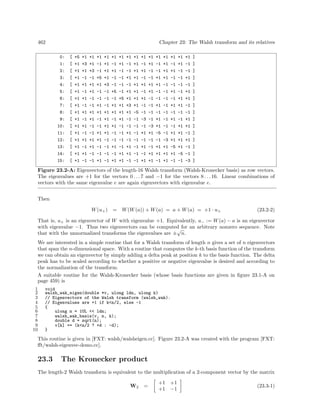 Algorithms for programmers ideas and source code 