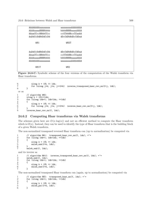 Algorithms for programmers ideas and source code 