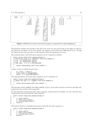 1.17: Bit sequency ‡
seq=

0
......

47
1
.....1
....11
...111
..1111
.11111
111111

2
....1.
...11.
...1..
..111.
..11..
..1...
.1111.
.111..
.11...
.1....
11111.
1111..
111...
11....
1.....

3
...1.1
..11.1
..1..1
..1.11
.111.1
.11..1
.11.11
.1...1
.1..11
.1.111
1111.1
111..1
111.11
11...1
11..11
11.111
1....1
1...11
1..111
1.1111

4
..1.1.
.11.1.
.1..1.
.1.11.
.1.1..
111.1.
11..1.
11.11.
11.1..
1...1.
1..11.
1..1..
1.111.
1.11..
1.1...

5
.1.1.1
11.1.1
1..1.1
1.11.1
1.1..1
1.1.11

6
1.1.1.

Figure 1.17-A: 6-bit words of prescribed sequency as generated by next sequency().
The function assumes that all bits to the left of the word are zero and all bits to the right are equal to
the lowest bit, see ﬁgure 1.17-A. For example, the sequency of the 8-bit word [00011111] is one. To take
the lowest bit into account, add it to the sequency (then all sequencies are even).
The minimal binary word with given sequency can be computed as follows:
1
2
3
4
5
6
7
8

static inline ulong first_sequency(ulong k)
// Return the first (i.e. smallest) word with sequency k,
// e.g. 00..00010101010 (seq 8)
// e.g. 00..00101010101 (seq 9)
// Must have: 0 <= k <= BITS_PER_LONG
{
return inverse_gray_code( first_comb(k) );
}

A faster version is (32-bit branch only):
1
2
3

if ( k==0 ) return 0;
const ulong m = 0xaaaaaaaaUL;
return m >> (BITS_PER_LONG-k);

The maximal binary word with given sequency can be computed via
1
2
3
4
5

static inline ulong last_sequency(ulong k)
// Return the last (i.e. biggest) word with sequency k.
{
return inverse_gray_code( last_comb(k) );
}

The functions first_comb(k) and last_comb(k) return a word with k bits set at the low and high end,
respectively (see section 1.24 on page 62).
For the generation of all words with a given sequency, starting with the smallest, we use a function that
computes the next word with the same sequency:
1
2
3
4
5
6
7

static inline ulong next_sequency(ulong x)
{
x = gray_code(x);
x = next_colex_comb(x);
x = inverse_gray_code(x);
return x;
}

The inverse function, returning the previous word with the same sequency, is
1
2
3
4
5
6

static inline ulong prev_sequency(ulong x)
{
x = gray_code(x);
x = prev_colex_comb(x);
x = inverse_gray_code(x);
return x;

 