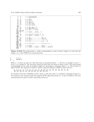 Algorithms for programmers ideas and source code 